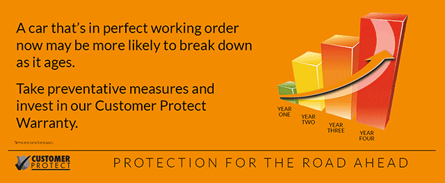 AutoProtect Warranties