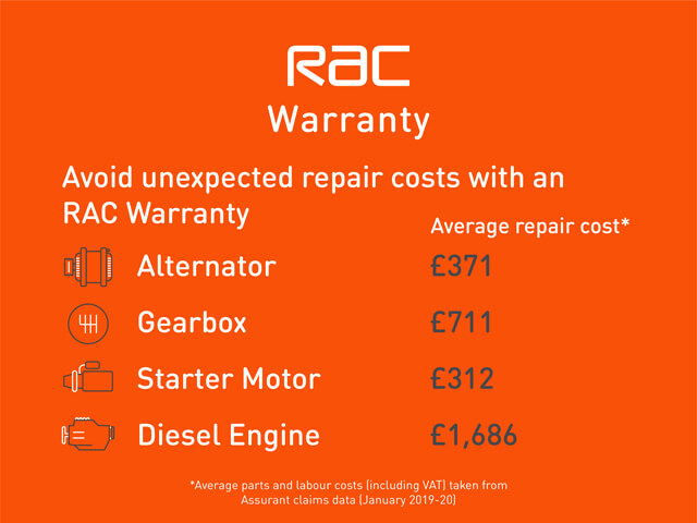 RAC Warranty